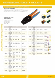 DL-801/830 Series COAXIAL Cable Tool for RG-58, 59 6, 174, 142, 223 F/BNC/TNC/N 光纖,同軸電纜接頭夾線工具產品圖