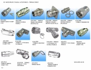 RF / Microwave  TWINAX Series Coaxial Cable Connector TWINAX 系列同軸電纜接頭產品圖