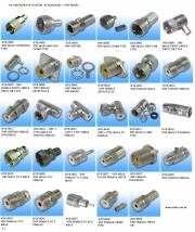 RF / Microwave  UHF Series Coaxial Cable Connector UHF系列同軸電纜接頭