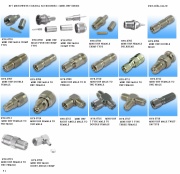 RF / Microwave Mini-UHF Series Coaxial Cable Connector Mini-UHF 系列同軸電纜接頭