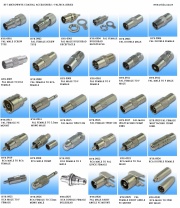 RF / Microwave PAL/RCA Series Coaxial Cable Connector PAL/RCA 系列同軸電纜接頭