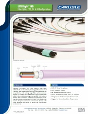 Carlisle, LITEflight-HD Fiber Optic Cable  -65°C to 150°C  單, 多模軍事航空級耐高低溫惡劣環境, 飛機航空用光纖電纜