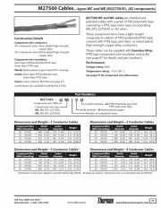 Thermax-M27500 Cables—types WC and WE (M22759/81, /82 components) PTFE, FEP (Nickel-Plated Copper) Awg (20 to 26) x (1-4)C (-55 to 200°C, 600V)鍍鎳, 銀 航天軍規鐵氟龍耐高低溫隔離電纜線產品圖