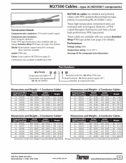 Thermax, M27500 Cables—type JA (M25038/1 components) PTFE (Nickel-Plated Copper) Awg (12 to 22) x (1-4)C (-55 to 260°C, 600V)鍍鎳航天軍規鐵氟龍耐高低溫隔離電纜線