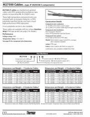 Thermax, M27500 Cables—type JF (M25038/3 components) PTFE (Nickel-Plated Copper) Awg (12 to 22) x (1-4)C (-55 to 260°C, 600V)鍍鎳航天軍規鐵氟龍耐高低溫隔離電纜線