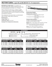 Thermax M27500 Cables—types NA and NB (M81381/13, /14 components) , FEP (Silver or Nickel-Plated Copper)Awg (20 to 24) x (1-4)C (-55 to 200°C, 600V)鍍鎳 銀航天軍規鐵氟龍耐高溫隔離電纜線