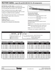 Thermax-M27500 Cables—types NG and NH (M81381/19, /20 components) , FEP (Silver or Nickel-Plated Copper)Awg (20 to 26) x (1-4)C鍍鎳 銀航天軍規鐵氟龍耐高溫隔離電纜線產品圖