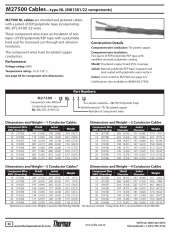 Thermax M27500 Cables—type NL (M81381/22 components) , FEP (Tin-Plated Copper)Awg (10 to 26) x (1-4)C (-55 to 150°C, 600V)鍍錫航天軍規鐵氟龍耐高溫隔離電纜線產品圖