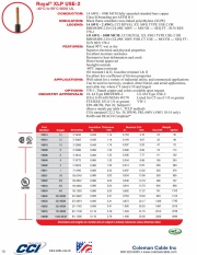 CCI-Royal® XLP USE-2-40°C to 90°C 600V, UL (XLPE) 工業級美規耐燃,摩擦 防水,油, 陽光照射可直埋交連PE電線