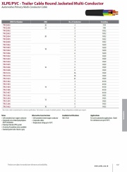 IEW-Trailer  XLPE/PVC - Trailer Cable Round Jacketed Multi-Conductor 耐油, 化學溶劑等 汽車拖車電纜線產品圖