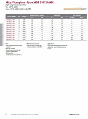 IEW-MGT5107, 5128, 5334, 5335 High Temperature Lead Wire mica/fiberglass UL: 450°C, 600V 耐高溫雲母片/玻璃纖維編織電線產品圖