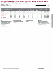 IEW-SF-1 Silicone/Fiberglass - Type SRML 3122/SF-1 (AWM, SEW-1/SEWF-1) UL: 200°C, 300V 超柔軟矽橡膠玻璃絲編織耐高溫電機引接電線產品圖