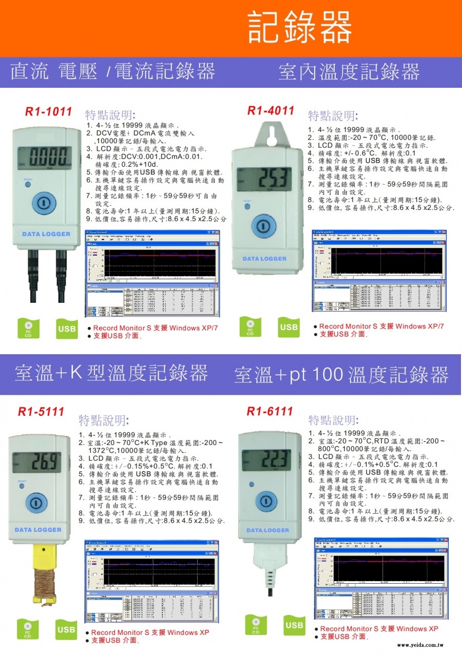 R1-6111 Temperature + RTD Data Logger 環境溫度 + RTD溫度記錄器產品圖