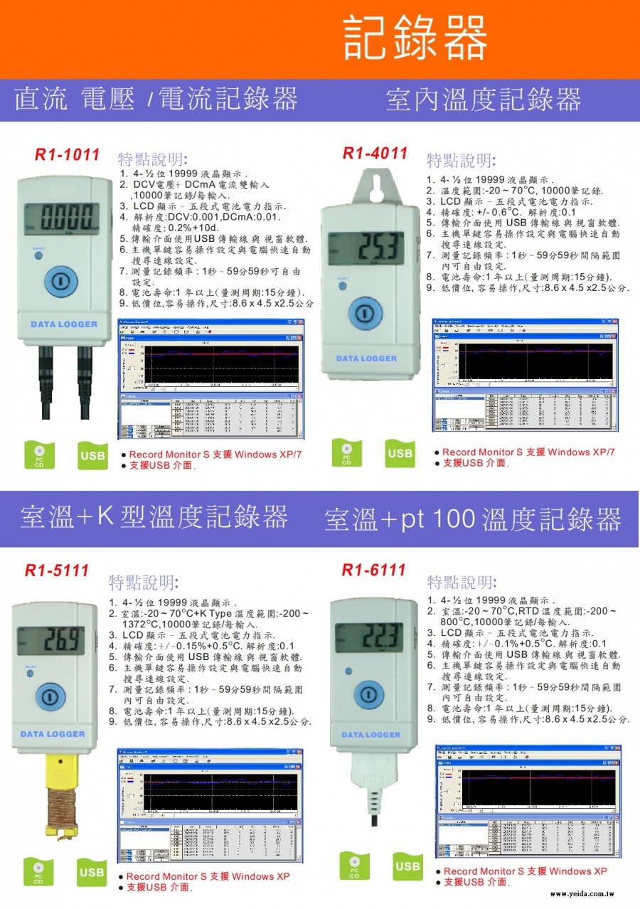 R1-6111 Temperature + RTD Data Logger 環境溫度 + RTD溫度記錄器