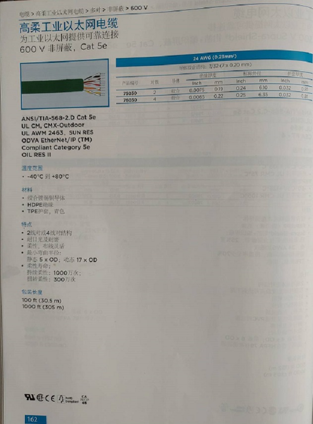 ALPHA-75030, HIGH FLEX CAT5E UTP 2P, 24AWG , CMX-OUTDOOR SUN RES, UL 2463 80C 600V OIL RES II, CE ROHS 工業以太網CAT5E UTP 2P超高柔性電纜(一千萬次連續彎曲)(扭轉柔性300萬次)產品圖