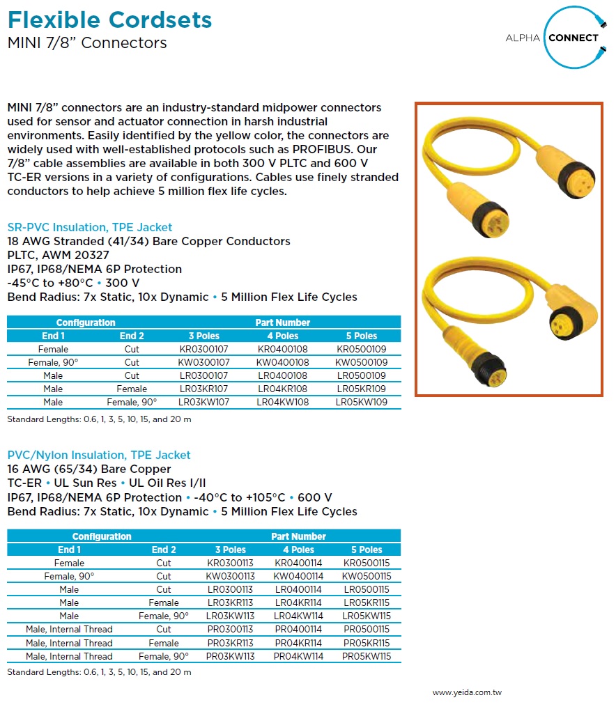 ALpha-industrial standard midpower Flexible Cordsets  AWG18 SR-PVC , AWG16 PVC/Nylon Insulation TPE Jacket 工業自動化標準中功率連接器線束MINI 7/8接