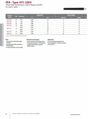 IEW-UL 1911 PTFE UL: 250°C, 25KV Teflon® High Temperature & High Voltage Lead Wire 鐵氟龍耐高溫高壓電線產品圖