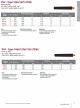 IEW-PVC - UL/CSA 1060/1276/1329/1056/1275 (TEW) 105°C, 600V, MTW, VW-1 FT1 PVC電子線產品圖