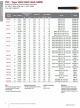 IEW-UL/CSA  PVC - Type 1028/1283/1284  105°C, 600V, MTW, VW-1 FT1 / 1032: 1000V PVC電子電機導線產品圖