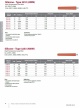 IEW-UL 3251, 3253 Silicone - UL/CSA: 250°C, 300V 600V, AWM I A/B, FT2 耐高溫超柔矽橡膠電子電機導線產品圖