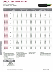IEW-Type SEOOW(STOOW) TPE   Flex and oil resistant UL/CSA. -50°C to 105°C, 600V, FT2 多芯超柔防油防潮濕輕便電纜線產品圖