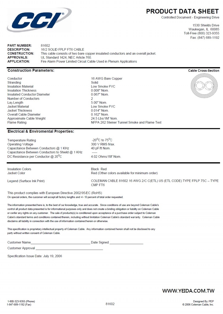 CCI 81602 Fire Alarm 16/2 SOLID BC FPLP Cables – Unshielded – Plenum Type FPLP Awg16x 2C 低煙型火災警報訊號傳輸線產品圖