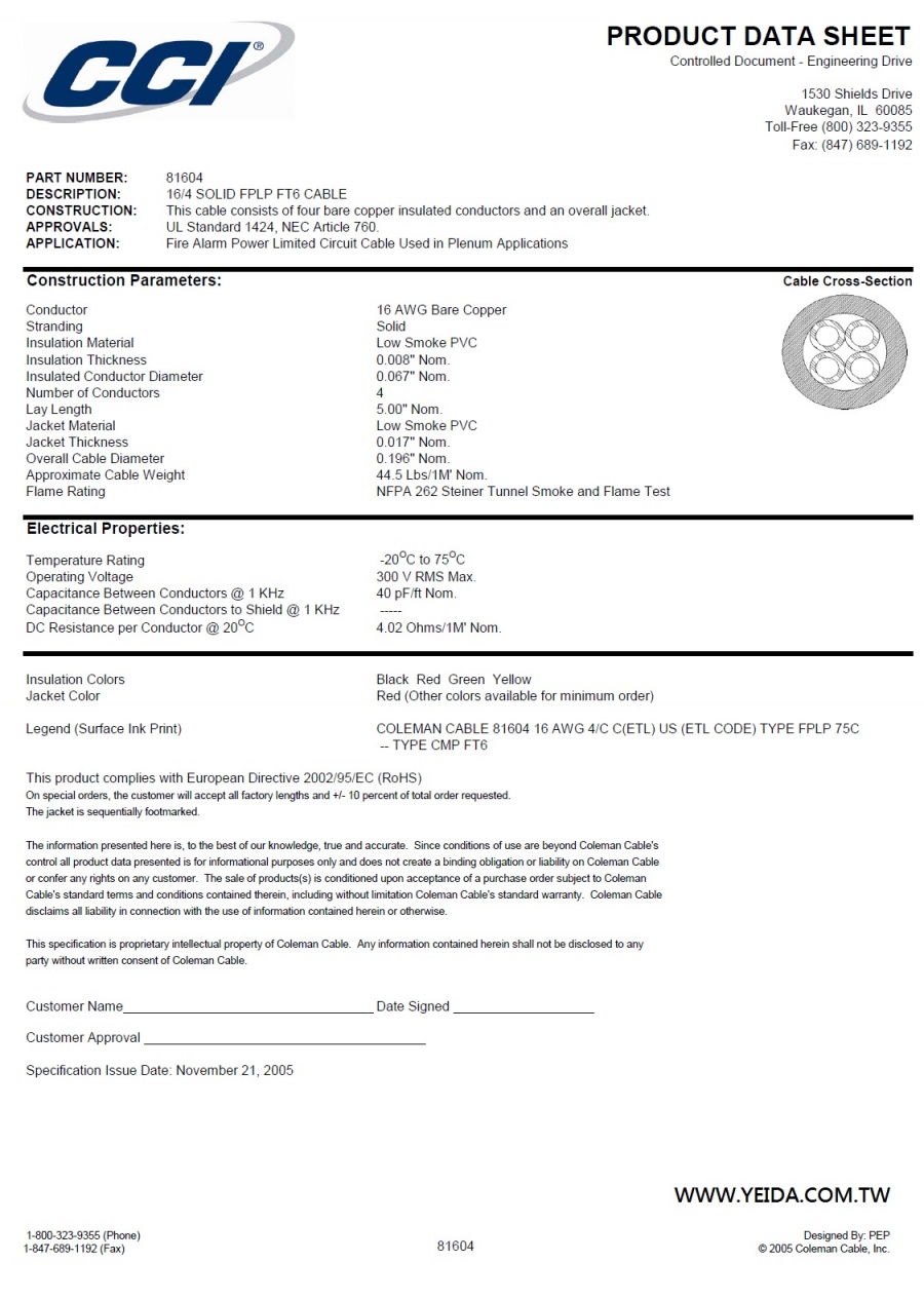 CCI-81604 Fire Alarm 16/4 SOLID BC FPLP Cables – Unshielded – Plenum Type FPLP Awg16x 4C 低煙型火災警報訊號傳輸線產品圖