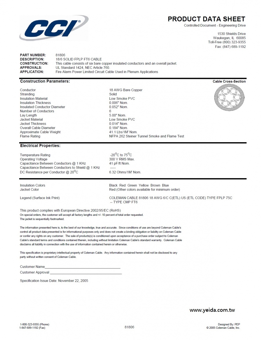 CCI-81806 Fire Alarm 18/6 SOLID BC FPLP Cables – Unshielded – Plenum Type FPLP Awg18 x 6C 低煙型火災警報訊號傳輸線產品圖