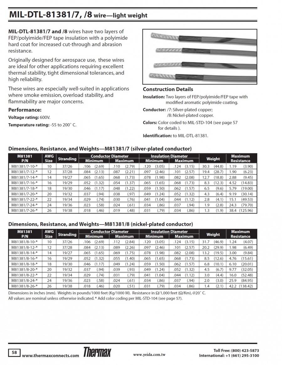 Thermax M81381/7-22, MIL-DTL-81381/7 wire-light weight(Silver-Plated Copper) Awg-22 (-55 to 200°C, 600V) 鍍銀雙層鐵氟龍耐高低溫.抗磨損化學溶劑,航天航空軍規電子線(Awg10 to 26)產品圖