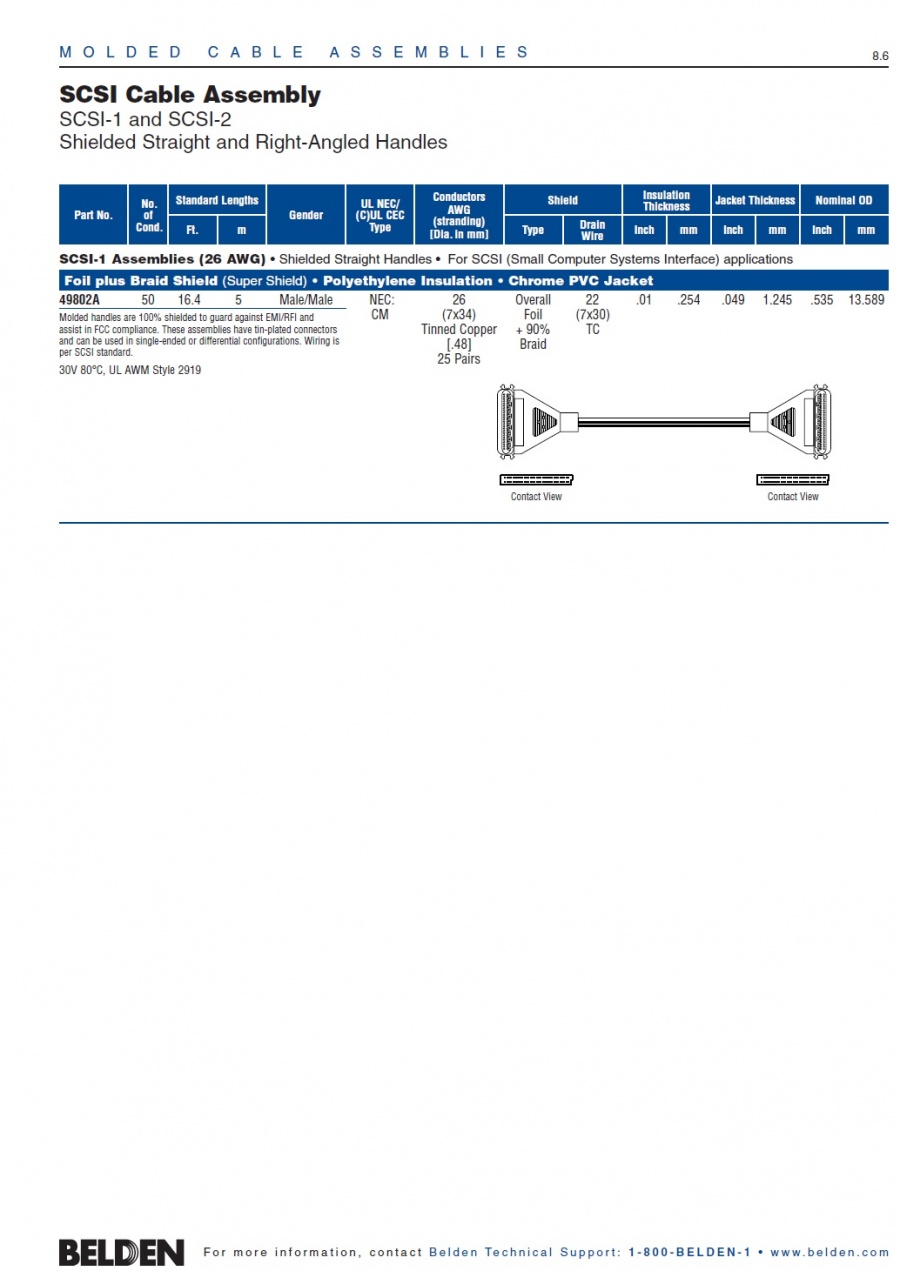 Belden-49802A SCSI Cable Assembly SCSI-1 and SCSI-2 Shielded Straight and Right-Angled Handles SCSI型電腦隔離線接頭組裝