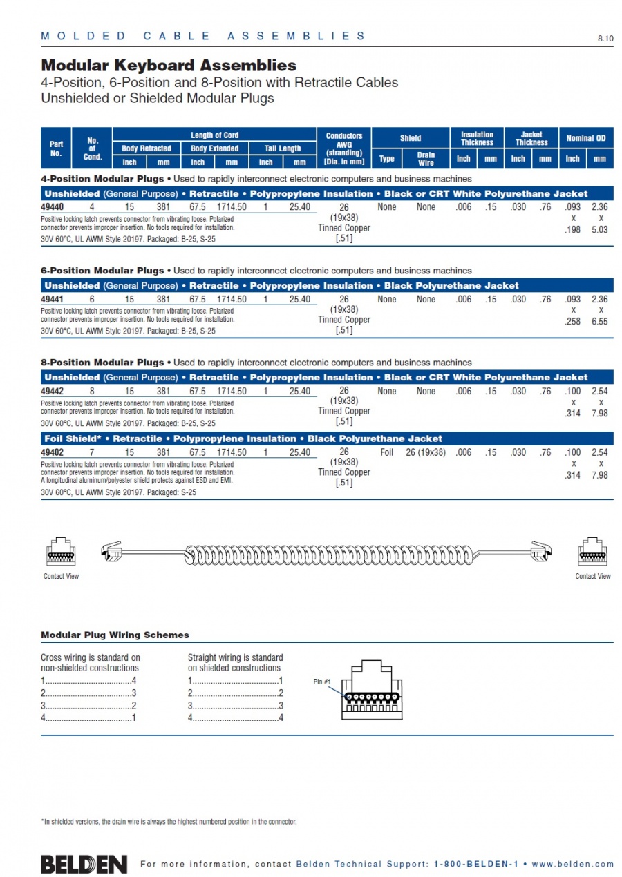 Belden-49440 4  Modular Keyboard Assemblies 4, 6 and 8-p with Retractile Cables Un or Shielded Modular Plugs Keyboard 電腦隔離伸縮線接頭組裝產品圖