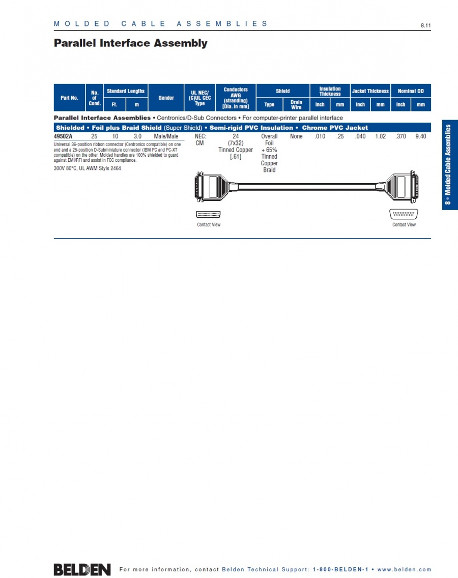 Belden- 49502A  Parallel Interface Assembly 300V 80°C, UL AWM Style 2464 電腦隔離線接頭組裝產品圖