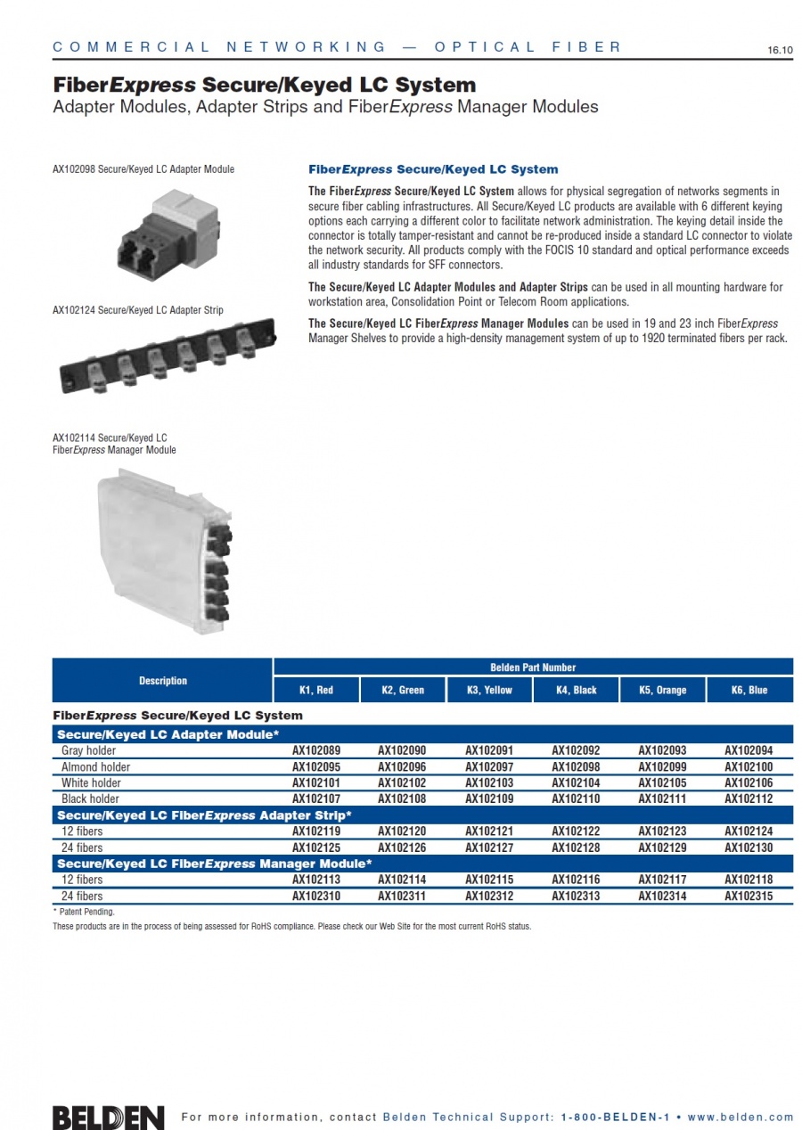 Belden-FiberExpress Secure/Keyed LC System Connectors and Patch Cords & Pigtails Adapter Modules 光纖 LC 跳線 接頭 轉接頭 組合產品圖