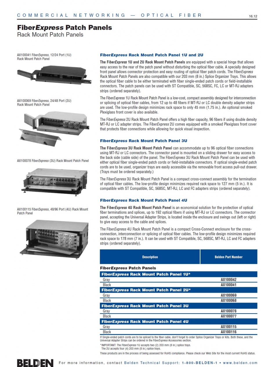 Belden- FiberExpress  Rack Mount Accessories and Wall Mount Patch Panels光纖電纜轉接頭及配線架收容箱產品圖