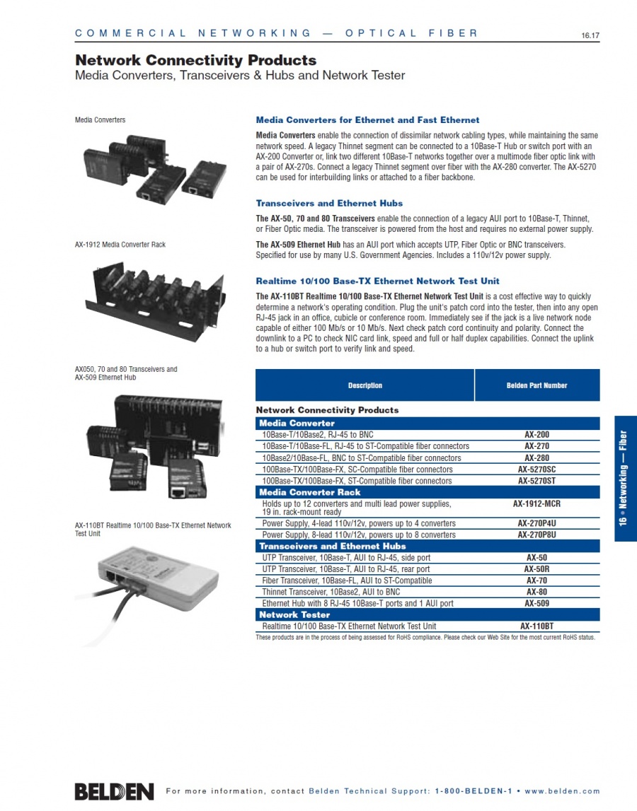 Belden- Media Converters, Transceivers & Hubs and Network Tester 乙太網路光電轉換傳輸器 交換器 測試器產品圖