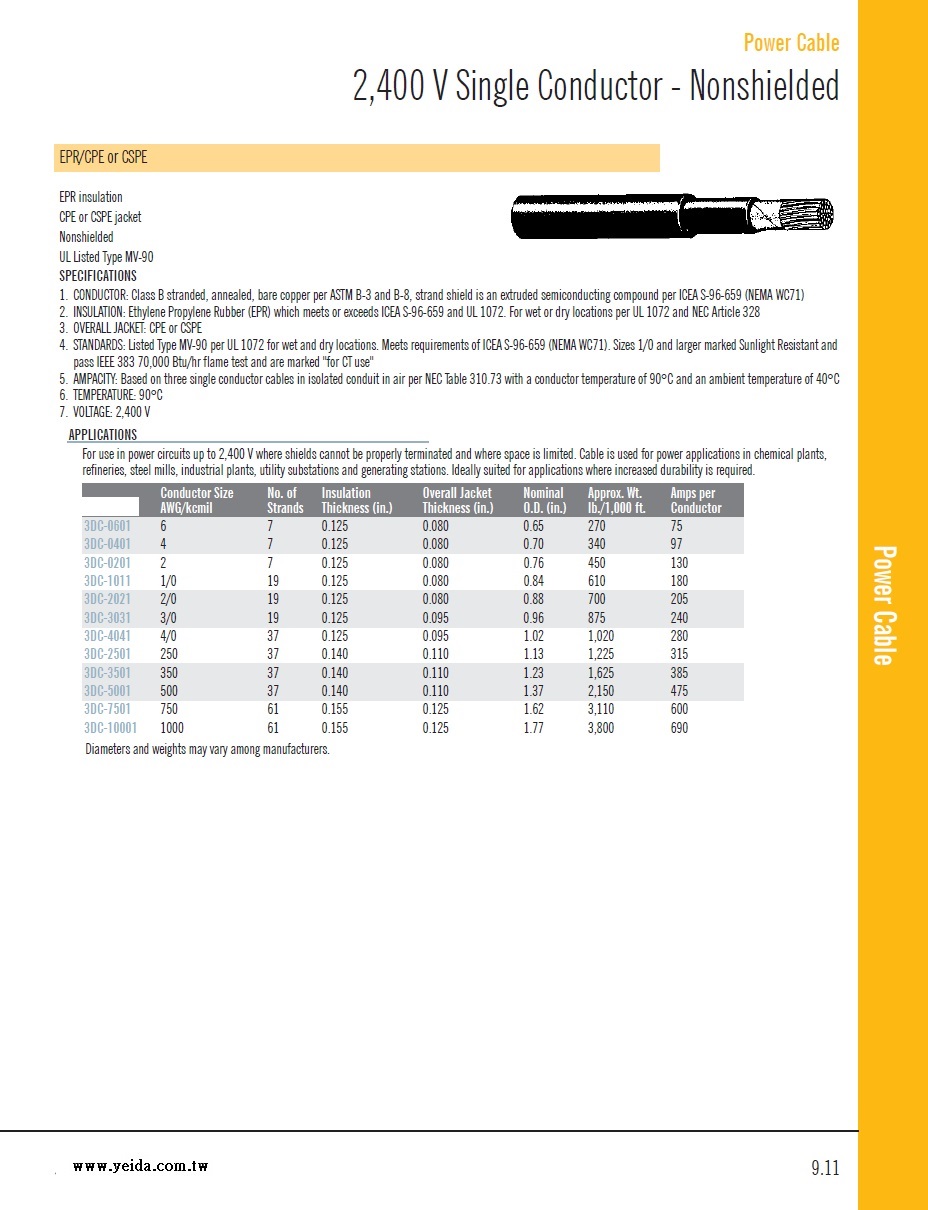 EPR/CPE or CSPE 2,400 V 90°C 1C UL Listed Type MV-90 EPR/CPE高壓電力電纜