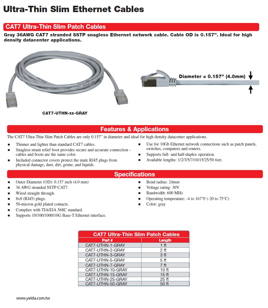  CAT7 Ultra-Thin Slim Patch Cables  Gray 36AWG CAT7 stranded SSTP snagless Ethernet network cable  高密度數據中心應用Cat 7 極細電腦網路跳線