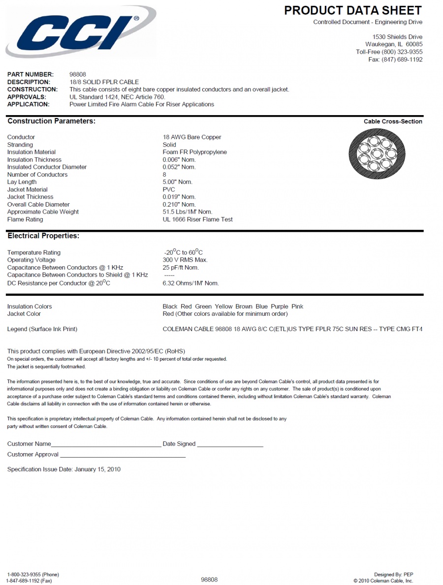 CCI-98808  18/8 SOLID FPLR/CMG FT4 Fire Alarm CABLE – Unshielded—Riser  Awg18 x 8C 室外型火災警報訊號傳輸線產品圖