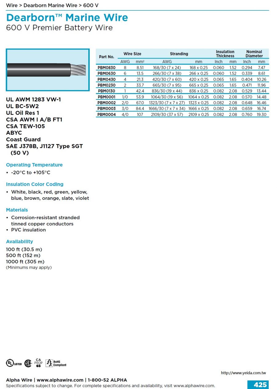 ALPHA-PBM0004 Awg 4/0 600V 105度C CA Prop 65,SAE J1127 TYPE SGT, SAE J378B, UL AWM 1283, 1284, UL OIL RES I,Battery Wire車船電池用電線產品圖