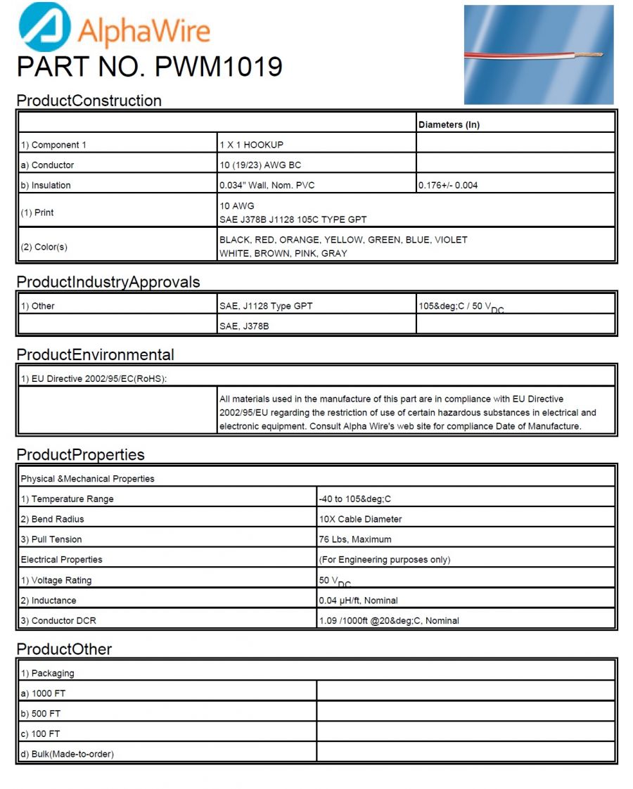 ALPHA-PWM1019 Awg 10 50V -40 to 105度C SAE J1128 Type GPT, SAE J378B 車 船用低壓基本電線產品圖