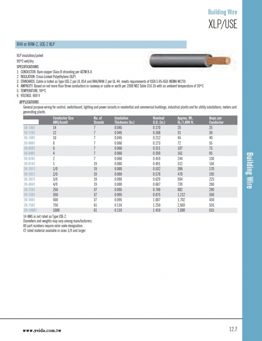 A-Building Wire RHH OR RHW-2, USE-2  XLP Insulation/Jacket  UL 44, 90°C Wet/Dry XLPE 變電所, 配電盤, 電廠等 建築用線