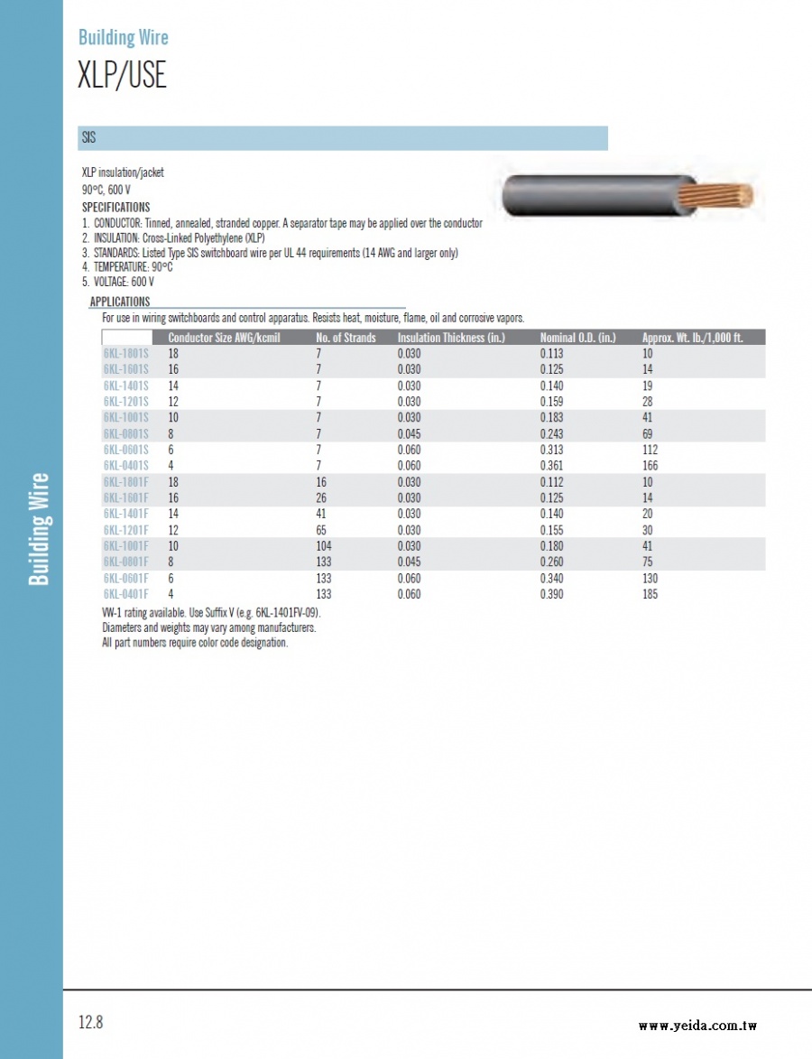 A-UL-SIS  Building Wire XLP Insulation/Jacket  90°C, 600 Volts XLPE  核電廠裝置, 配電盤等建築用配線(耐熱, 潮濕, 腐蝕的蒸汽)產品圖