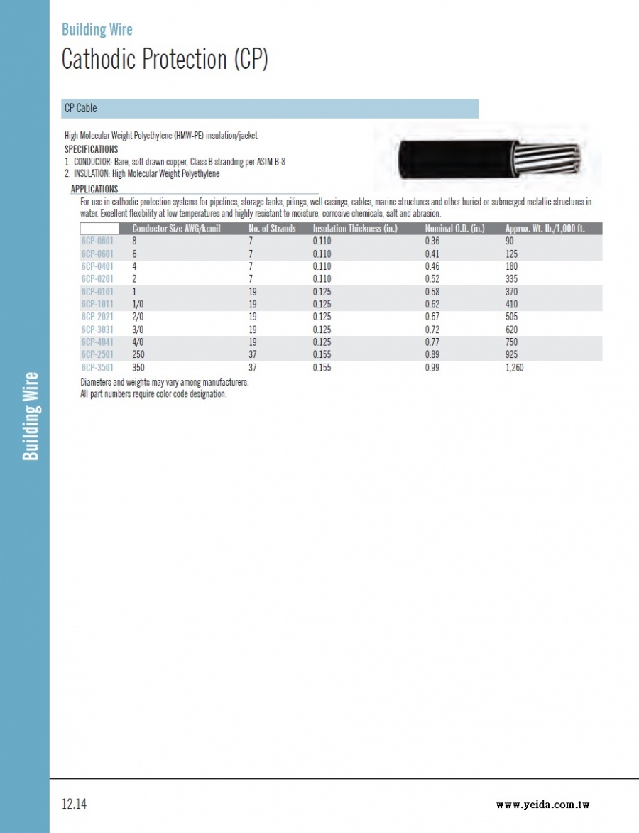 A- Cathodic Protection (CP) (HMW-PE) Insulation/Jacket  高分子保護PE絕緣電線