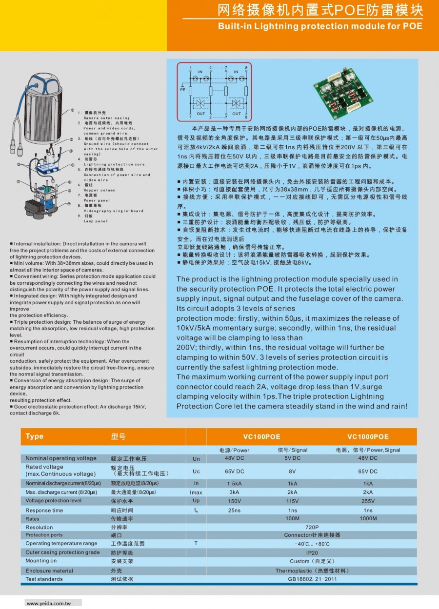 VC100POE Built-in Lightning protection module for POE 網路攝影機内置式POE防雷模塊系列產品圖