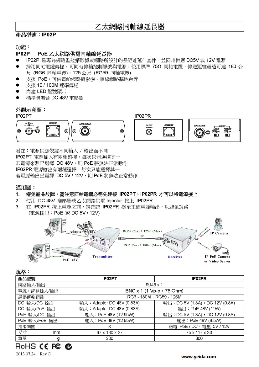 YSCT-IP02P 高效能PoE 乙太網路供電同軸線延長器 High Performance PoE over Coaxial Extender