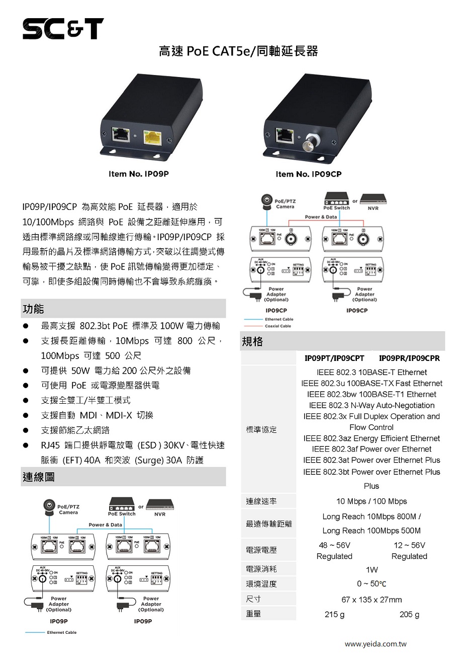 YSCT-IP09P,  高速PoE CAT5e 網路線延長器, IP09CP 以同軸線來傳輸PoE訊號產品圖