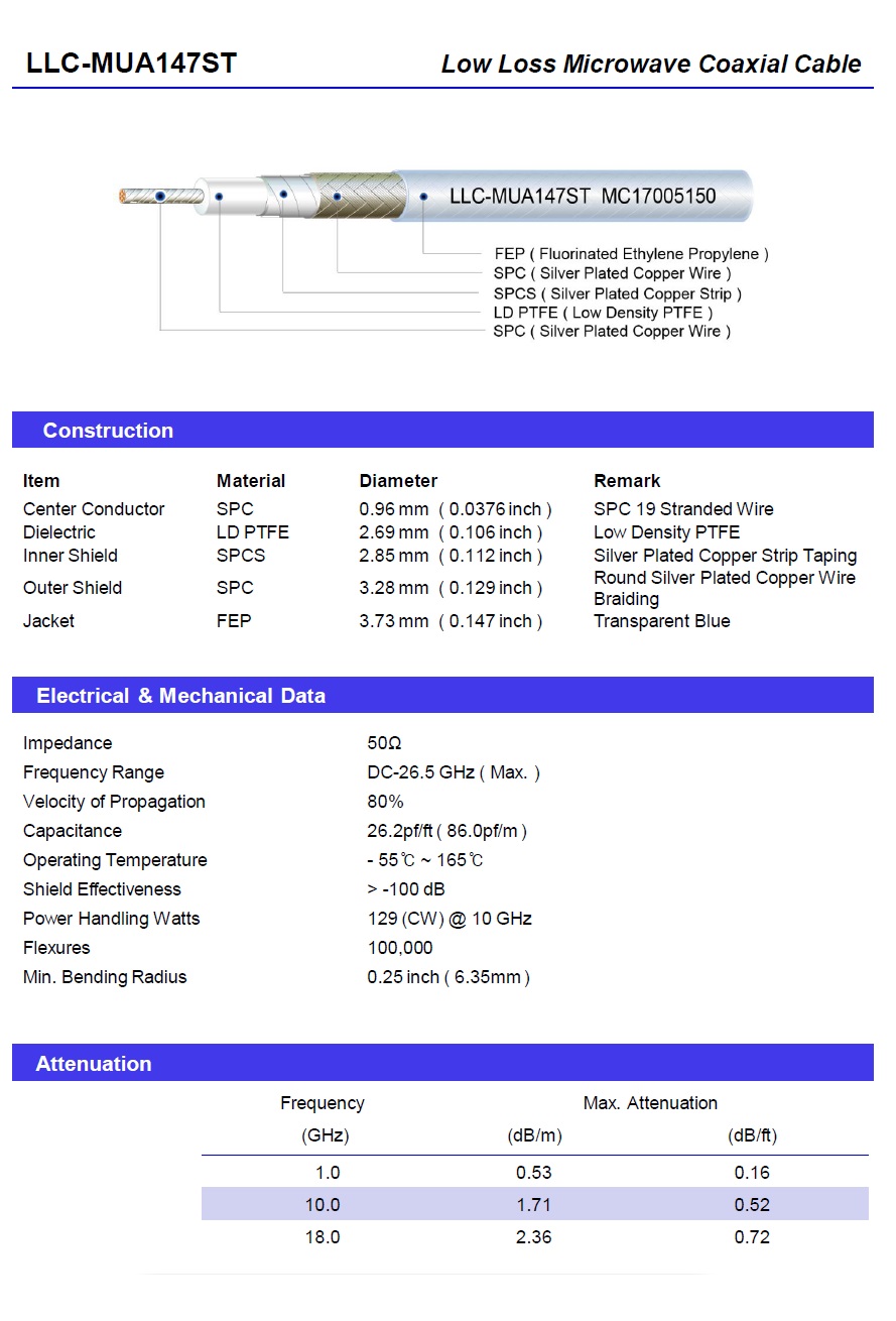 YMHD LLC-MUA147ST RF Low Loss Microwave Coaxial Cable  鐵氟龍耐高溫(雙層鍍銀屏蔽隔離)低損耗射頻微波(18G)同軸電纜