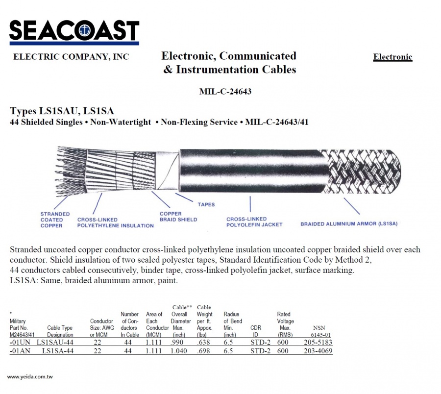 LS1SAU MIL-DTL-24643/41 Navy Shipboard Cable > MIL-DTL-24643 美國海軍規電線產品圖