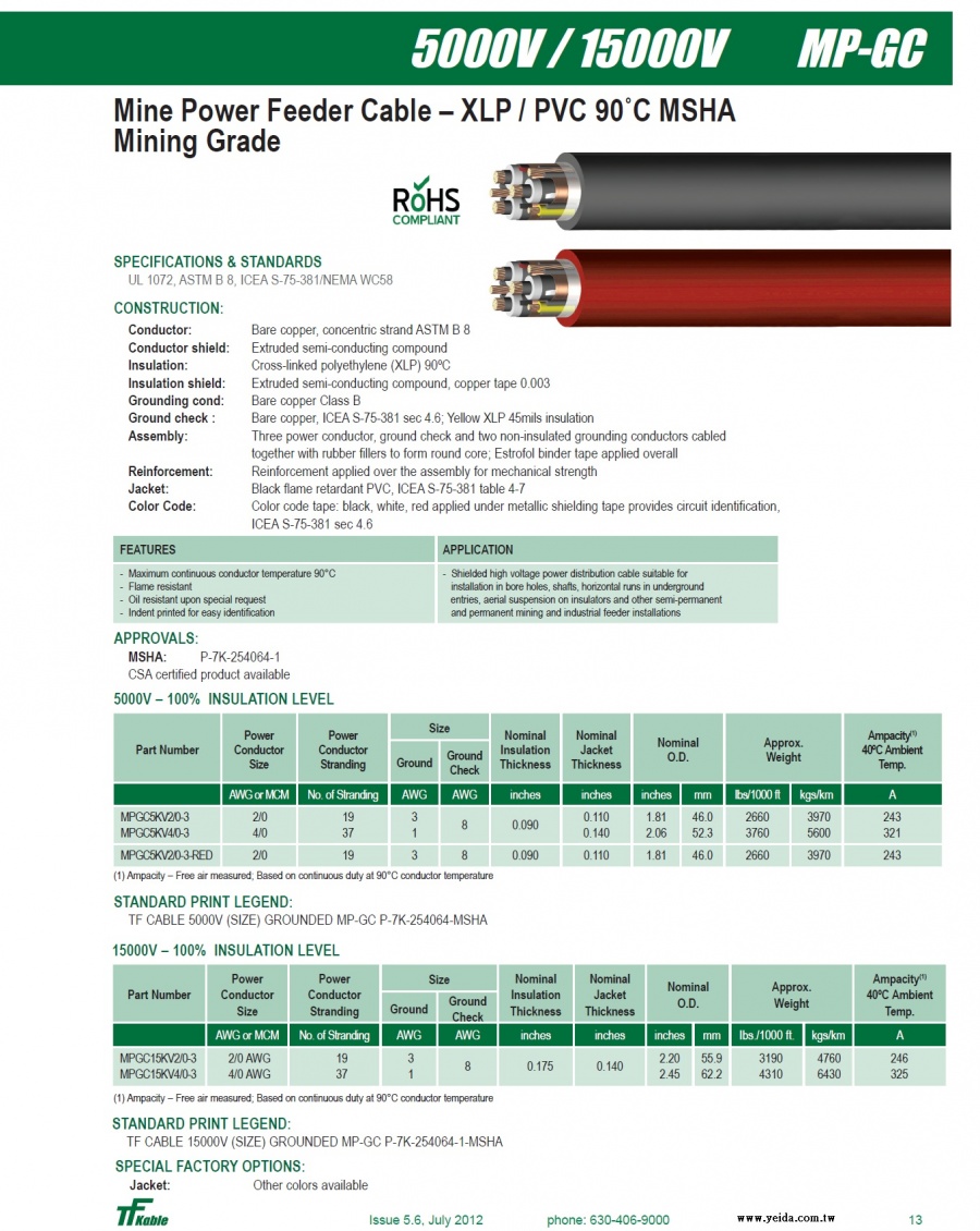 TFK-MP-GC Mine Power Feeder Cable – XLP / PVC 90˚C MSHA Mining Grade 耐高壓採礦業級電力電纜線產品圖