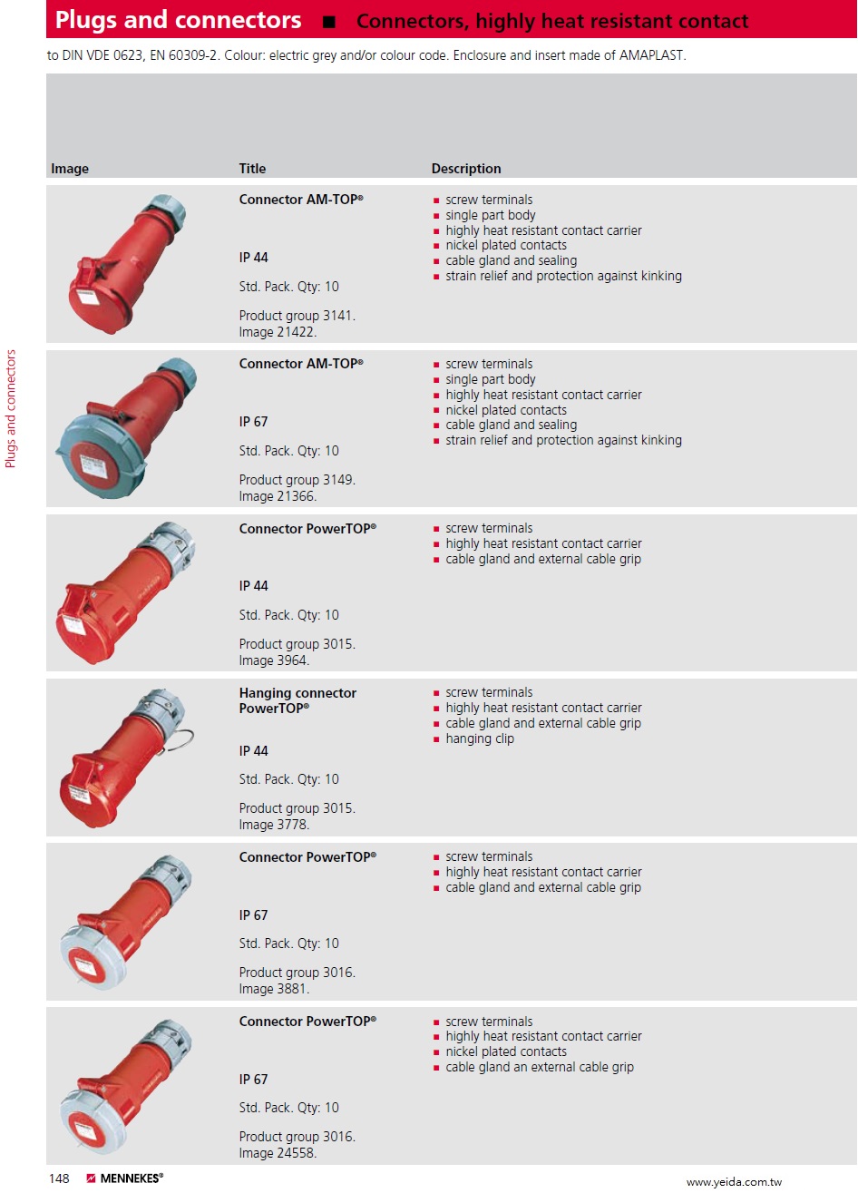 MENNEKES, Industrial Connectors, highly heat resistant contact, 16A - 32A, IP 44 and IP 67, DIN VDE 0623, EN 60309-2, 曼奈柯斯, 歐規工業級電線連接器(帶耐高溫內芯體)